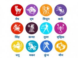 आजको राशिफल