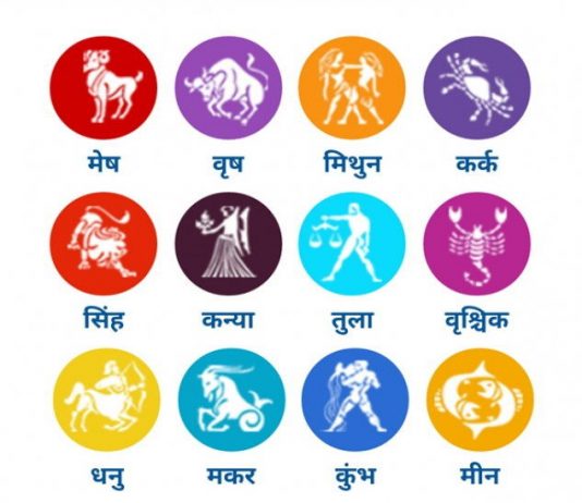 आजको राशिफल
