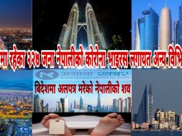 लकडाउन अवधीमा बिदेशमा रहेका २२७ नेपालीको मृत्यु/मलेसियामा ५२ जनाको।