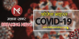 मलेसियामा कोरोनाले आजमात्रै ३ जनाको मृत्यु, संक्रमितको हुनेको संख्या पनि ५३ हजार ६७९ पुग्यो।