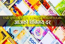 यस्तो छ हेर्नुहोस, आजको नेपाली बजारमा मलेसियन रिंगेट सहित विदेशी मुद्राको रेट,भाउ।