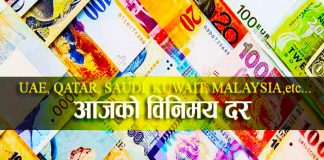 यस्तो छ हेर्नुहोस, आजको नेपाली बजारमा मलेसियन रिंगेट सहित विदेशी मुद्राको रेट,भाउ।