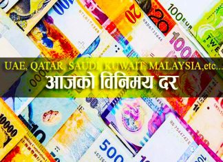 यस्तो छ हेर्नुहोस, आजको नेपाली बजारमा मलेसियन रिंगेट सहित विदेशी मुद्राको रेट,भाउ।