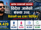 बालेन सरकारको पालामा विदेश जानेको संख्या उच्च, वैशाखमै ७४ हजार विदेशिए।