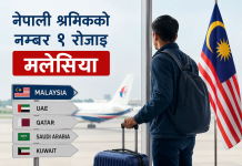नेपाली श्रमिकका लागि वैदेशिक रोजगारीको पहिलो गन्तव्य बन्यो “मलेसिया”