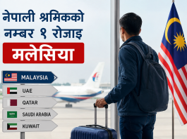 नेपाली श्रमिकका लागि वैदेशिक रोजगारीको पहिलो गन्तव्य बन्यो “मलेसिया”
