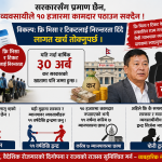 ‘फ्रि भिसा, फ्रि टिकट’ लागू गरिएको प्रमाण श्रम मन्त्रालयसंगै छैन, श्रमिक र ब्यावसायी दुवै मारमा।