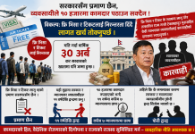 ‘फ्रि भिसा, फ्रि टिकट’ लागू गरिएको प्रमाण श्रम मन्त्रालयसंगै छैन, श्रमिक र ब्यावसायी दुवै मारमा।