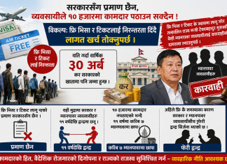 ‘फ्रि भिसा, फ्रि टिकट’ लागू गरिएको प्रमाण श्रम मन्त्रालयसंगै छैन, श्रमिक र ब्यावसायी दुवै मारमा।