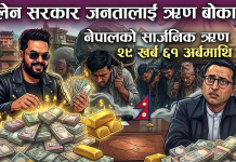 नेपाल मुलुकको सार्वजनिक ऋण झण्डै ३० खर्ब नजिक पुग्यो, देशको अर्थतन्त्र धरापमा।