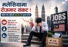 यो वर्ष २०२६ को पहिलो पाँच महिनामै मलेसियामा करिब ३९ हजारले गुमाए रोजगारी।