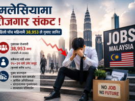 यो वर्ष २०२६ को पहिलो पाँच महिनामै मलेसियामा करिब ३९ हजारले गुमाए रोजगारी।