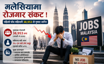 यो वर्ष २०२६ को पहिलो पाँच महिनामै मलेसियामा करिब ३९ हजारले गुमाए रोजगारी।