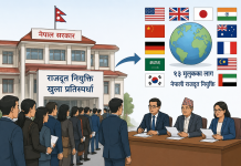 खुला प्रतिस्पर्धामार्फत राजदूत नियुक्ति प्रक्रिया, झण्डै ४ हजार आवेदन प्राप्त।