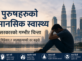 मलेसियामा पुरुषहरूमा मानसिक तनाव “डिप्रेसन” र आत्महत्याको घटना बढ्दै।