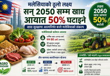 खाद्य आयात आधा घटाउने मलेसियाको दीर्घकालीन योजना, सन् २०५० सम्म खाद्य सुरक्षामा आत्मनिर्भर बन्ने।