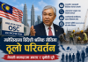 विदेशी कामदार घटाएर स्वदेशी कामदारलाई प्राथमिकता दिने मलेसिया सरकारको निर्णय।