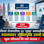 मलेसिया रोजगारीमा २५ कम्पनीको नेतृत्वमा २५५ म्यानपावरको नाम सार्वजनिक, फेरि चर्कियो विवाद।