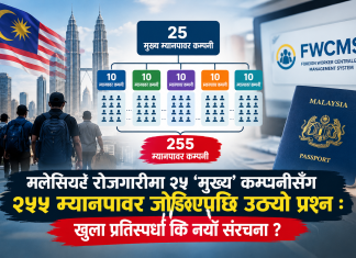 मलेसिया रोजगारीमा २५ कम्पनीको नेतृत्वमा २५५ म्यानपावरको नाम सार्वजनिक, फेरि चर्कियो विवाद।
