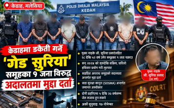 केडाहमा हतियार देखाएर नेपालीलगायतलाई लुटपाट गर्ने आरोपमा ९ जनाविरुद्ध पक्राउ र मुद्दा दायर।