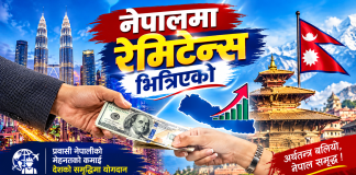 रेमिट्यान्समा वृद्धि, नेपालमा विदेशबाट २ महिनामै भित्रियो ४ खर्ब ३६ अर्ब।