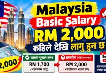 मलेसियामा ‘बजेट २०२७’ आउँदै, के विदेशीको बेसिक सेलरी RM २००० बढलान् ?